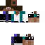 Texture for OraGuti