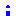 Texture for water