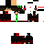 Texture for ggf