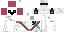 Texture for skelet