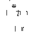 Texture for troll skin