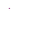 Texture for Adax
