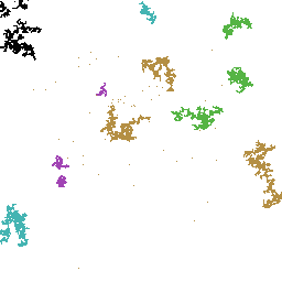 Texture for sde