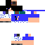 Texture for gss