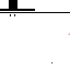Texture for White blob with hat