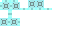 Texture for spark