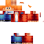 Texture for gsguindaca
