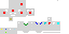 Texture for My Robot 1