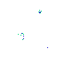 Texture for Evm