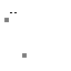 Texture for null