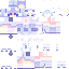 Texture for 