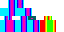 Texture for RCM 3