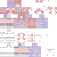 Texture for cloudy