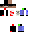 Texture for HTD