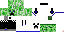 Texture for twh