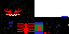 Texture for ispiritoveno
