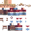 Texture for super