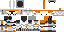 Texture for Commander Cody