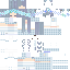 Texture for Baton