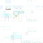 Texture for hao
