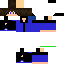 Texture for IDL
