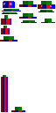 Texture for The King Tool