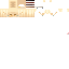 Texture for D!Haruki pt.1