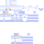 Texture for CUTE CHIBI BUTT