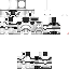 Texture for dron