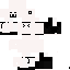 Texture for cgrems
