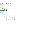 Texture for particles
