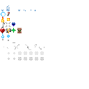 Texture for particles
