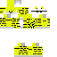 Texture for eee
