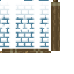 Texture for famic