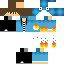 Texture for qwasd