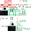 Texture for dds