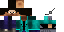 Texture for clone