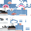 Texture for gfer