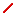 Texture for MultiTool