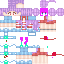 Texture for GAM