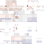 Texture for :D