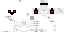 Texture for lool