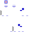 Texture for programmer