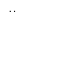 Texture for スキン