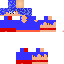 Texture for gohan