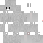 Texture for rabbit