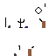 Texture for man