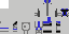 Texture for clone
