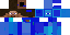 Texture for gdf