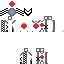 Texture for zero